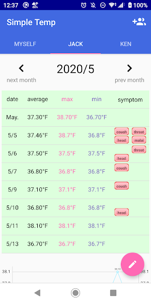 Simple Temperature Management Screenshot 0