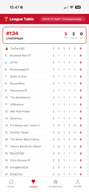 RobRyanRed Predictions screenshot 2