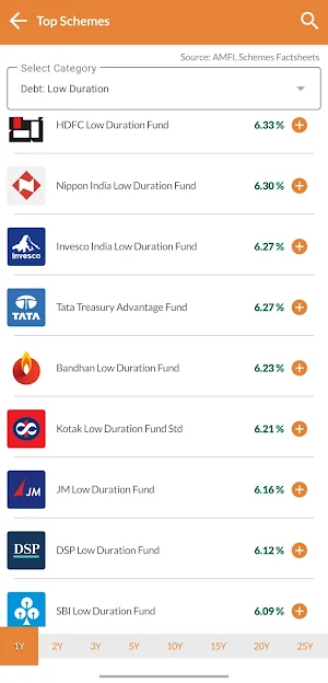 CredentiaFinmart Screenshot 1