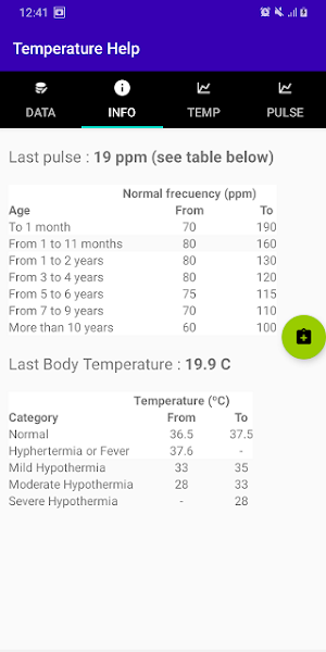 Temperature Help Screenshot 2