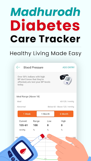 Blood Sugar Tracker & Control Screenshot 0