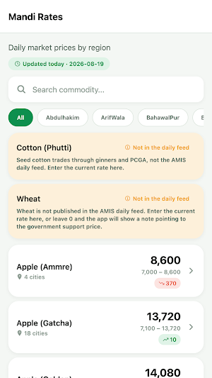 Zaraat Screenshot 3