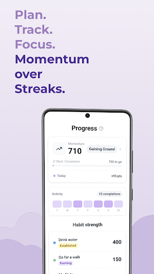 Millo: Momentum Tracker Screenshot 0