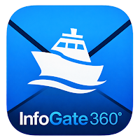 InfoGate 360°