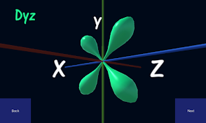 Virtual Orbitals 3D Chemistry Screenshot 2