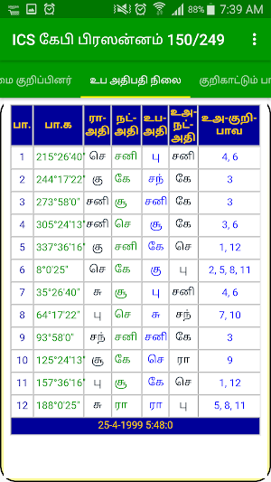 ICS Jamakol & KP System Tamil Astrology Screenshot 1