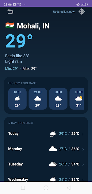 Room Temperature Lite Screenshot 1