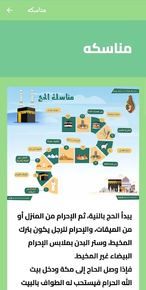 رحلة الحج Screenshot 3
