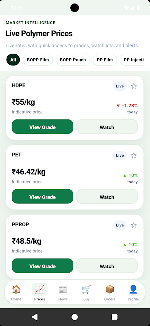 Polymers Bazaar Screenshot 2