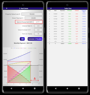 Investor Toolbox Screenshot 3