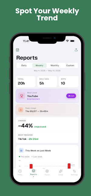 Screen Time: App Usage Track Screenshot 1