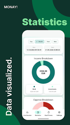 Monay! - Finance & Net Worth Screenshot 1