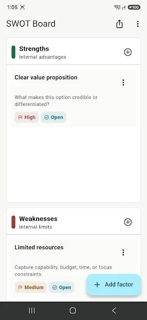 SWOT Board: Simple Canvas Screenshot 1