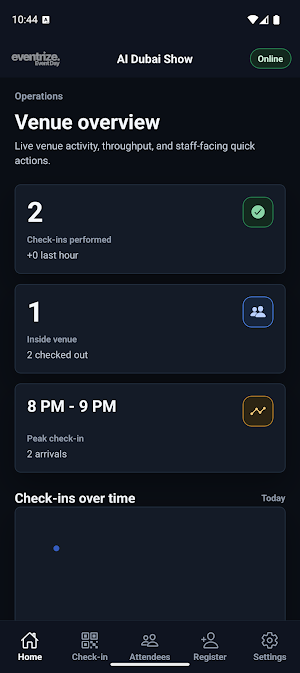 Eventrize EventDay Screenshot 2