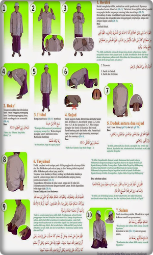 Kumpulan Doa Shalat 5 Waktu Screenshot 2