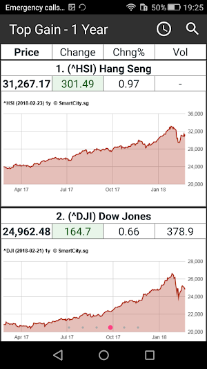 Singapore Stock Viewer Screenshot 3