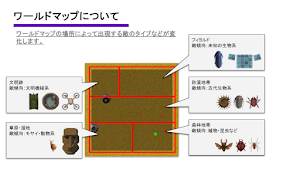 Tank!：弾幕系戦車アクション Screenshot 2