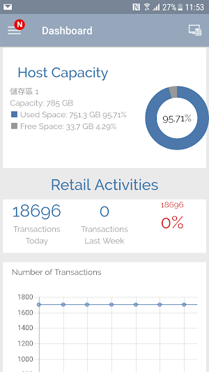 GV-Notify Screenshot 2