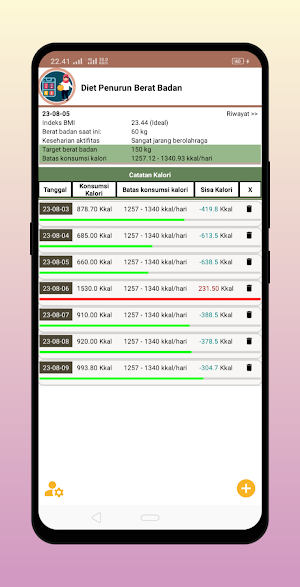 Penurun Berat Badan Kalori Screenshot 3