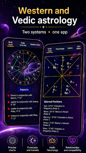 Daily Horoscope Screenshot 0