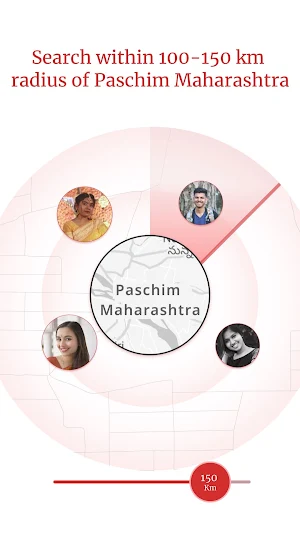 Paschim Maharashtra Matrimony Screenshot 1