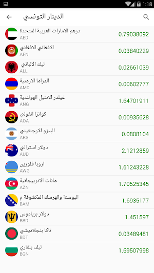 اسعار الذهب والعملات فى تونس Screenshot 1