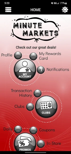 Minute Markets Screenshot 0