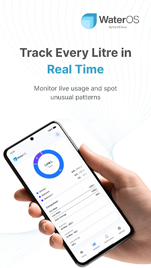 WaterOS Screenshot 2