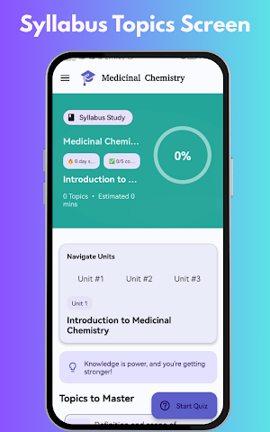 Medicinal Chemistry Screenshot 2