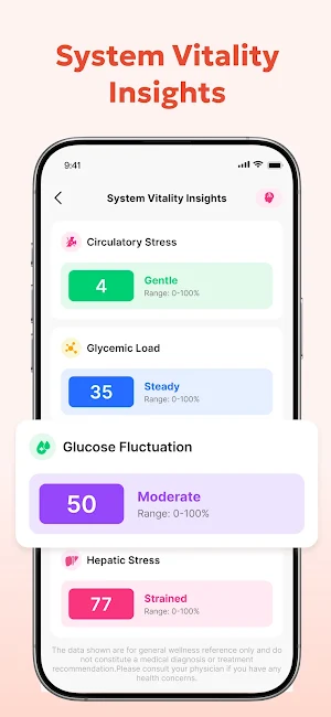 Calmia: Daily Rhythm Screenshot 3