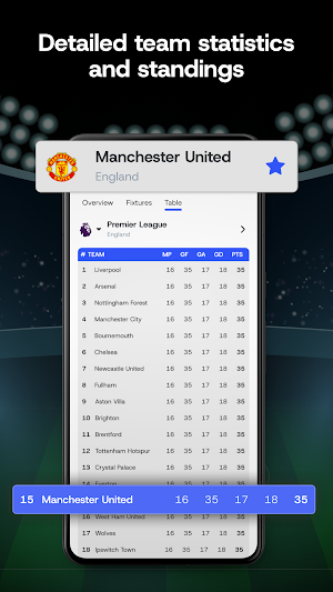 LiveGoal: Football Live Score Screenshot 3