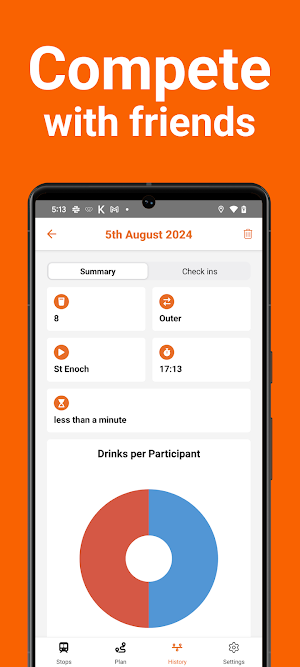 Glasgow Subcrawl Screenshot 3