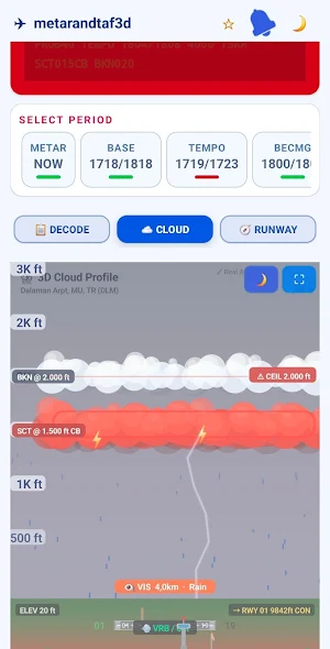 Metar and Taf 3D Cloud Profile Screenshot 3