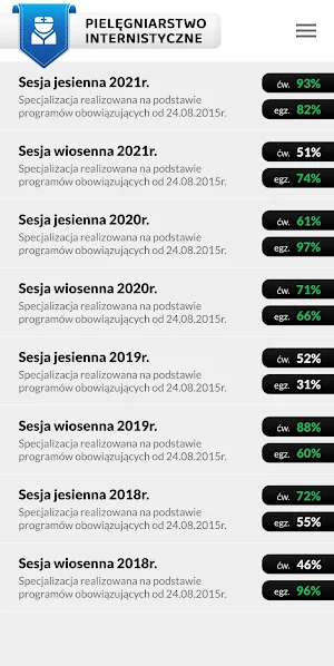 Pielęgniarstwo Internistyczne Screenshot 0