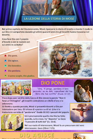 Italian Sabbath School Lesson Screenshot 0