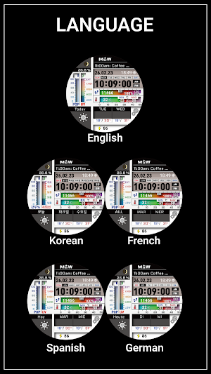 MKW DIGITAL Dashboard Screenshot 3