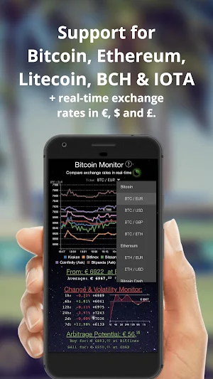 Bitcoin Monitor (Price Tracker & Arbitrage Info) Screenshot 3