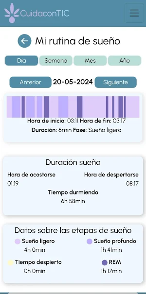 CuidaconTIC Screenshot 2