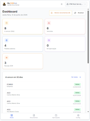 MyCDM Screenshot 1