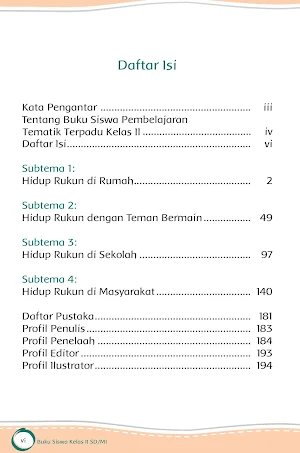 Buku Kelas 2 Tema 1 K13 Screenshot 1