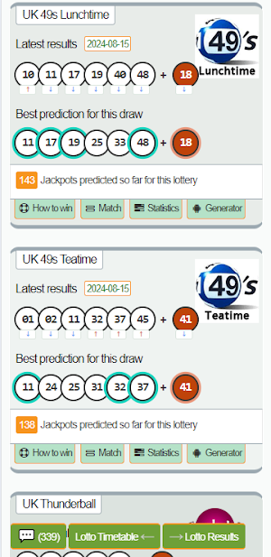 Teatime Results Predictions Screenshot 0