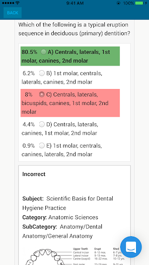 NBDHE - Dental Hygiene Prep Screenshot 3