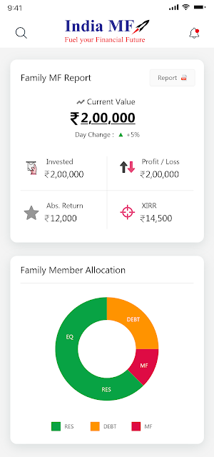 IndiaMF Screenshot 0