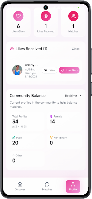 Bangalore Dating: Chat & Match Screenshot 3