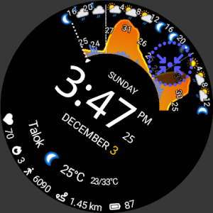 SuperWatch Screenshot 2