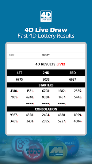 Lucky Hari 4D: Results Predict Screenshot 0