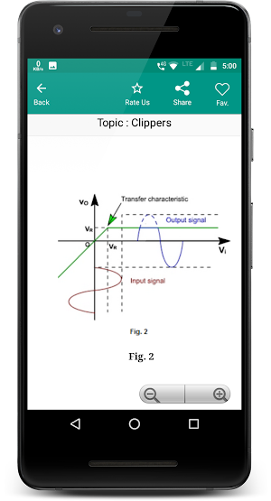 Basic Electronics Engineering Pro screenshot 7