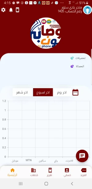 الوصابي فون Screenshot 0