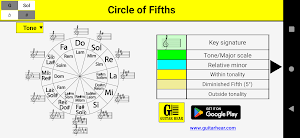 Circle of Fifths (Guitar Hear) Screenshot 2