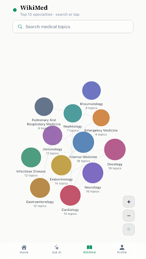 Web of Medicine: PubMed AI Screenshot 3